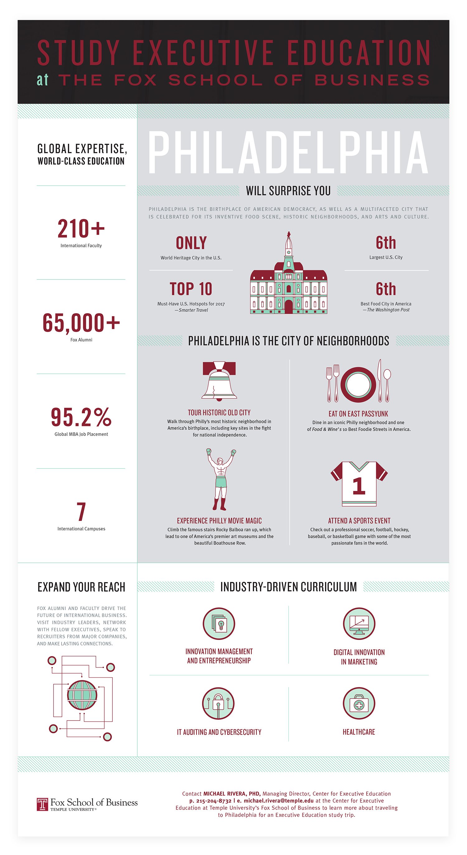 Immersion_Infographic_full2