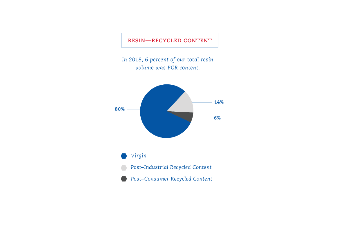 Novolex_Web-Graphics_07