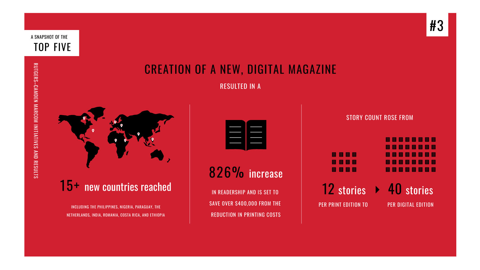 rutgers_visionstory_assets13