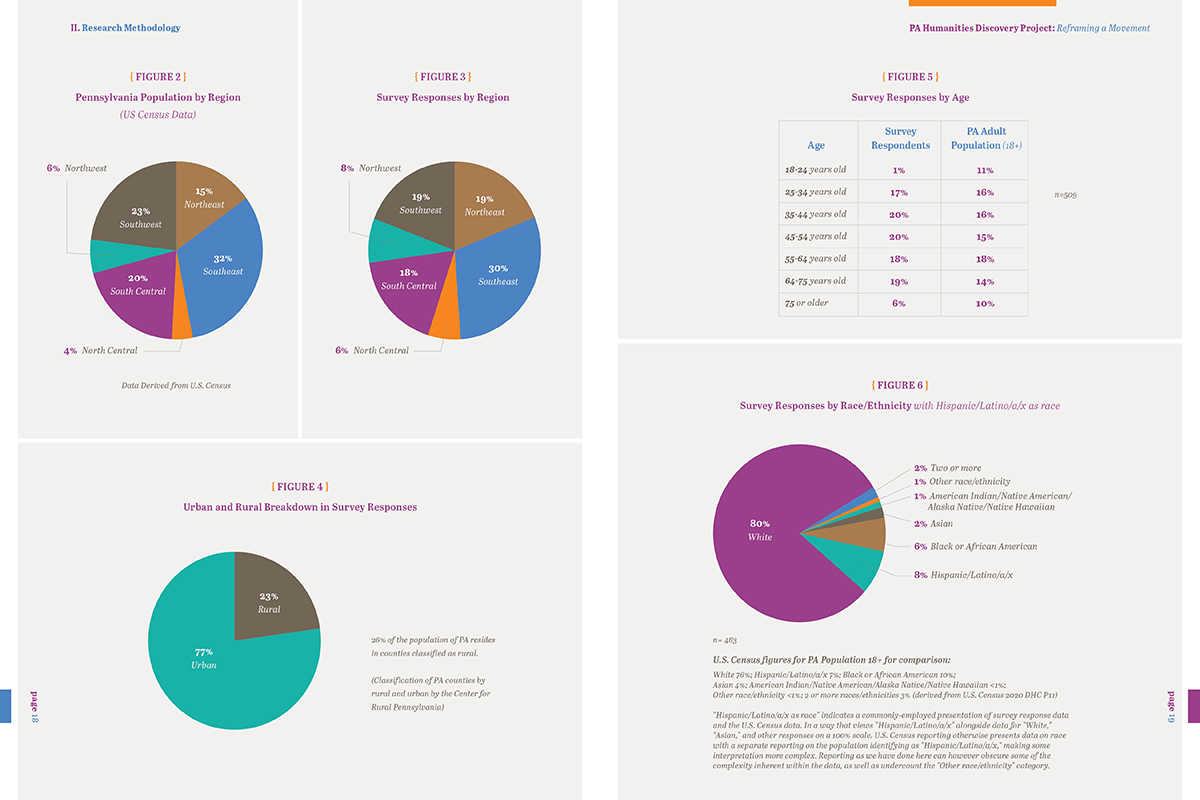 Discovery_Whitepaper-R32