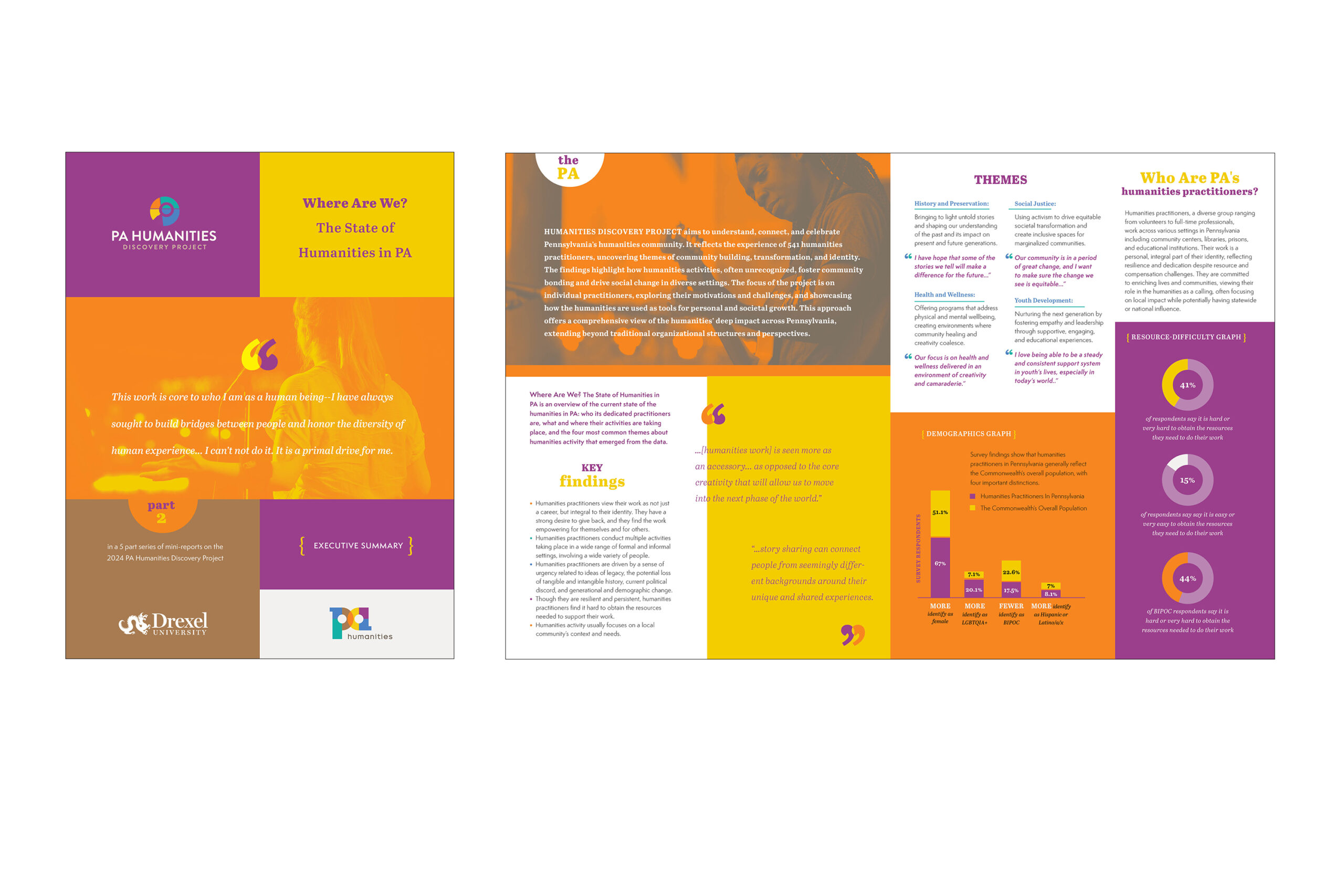 Mockups Design